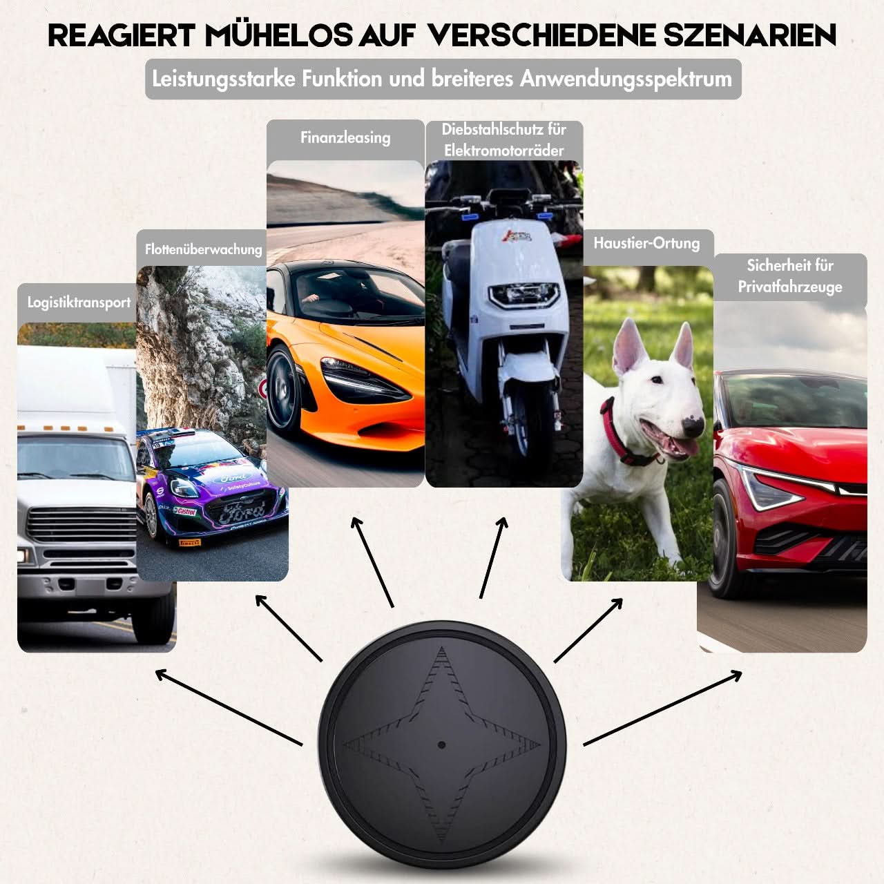 Norvo | Kompakt, magnetisk sporingsenhet for sanntid plassering sporing