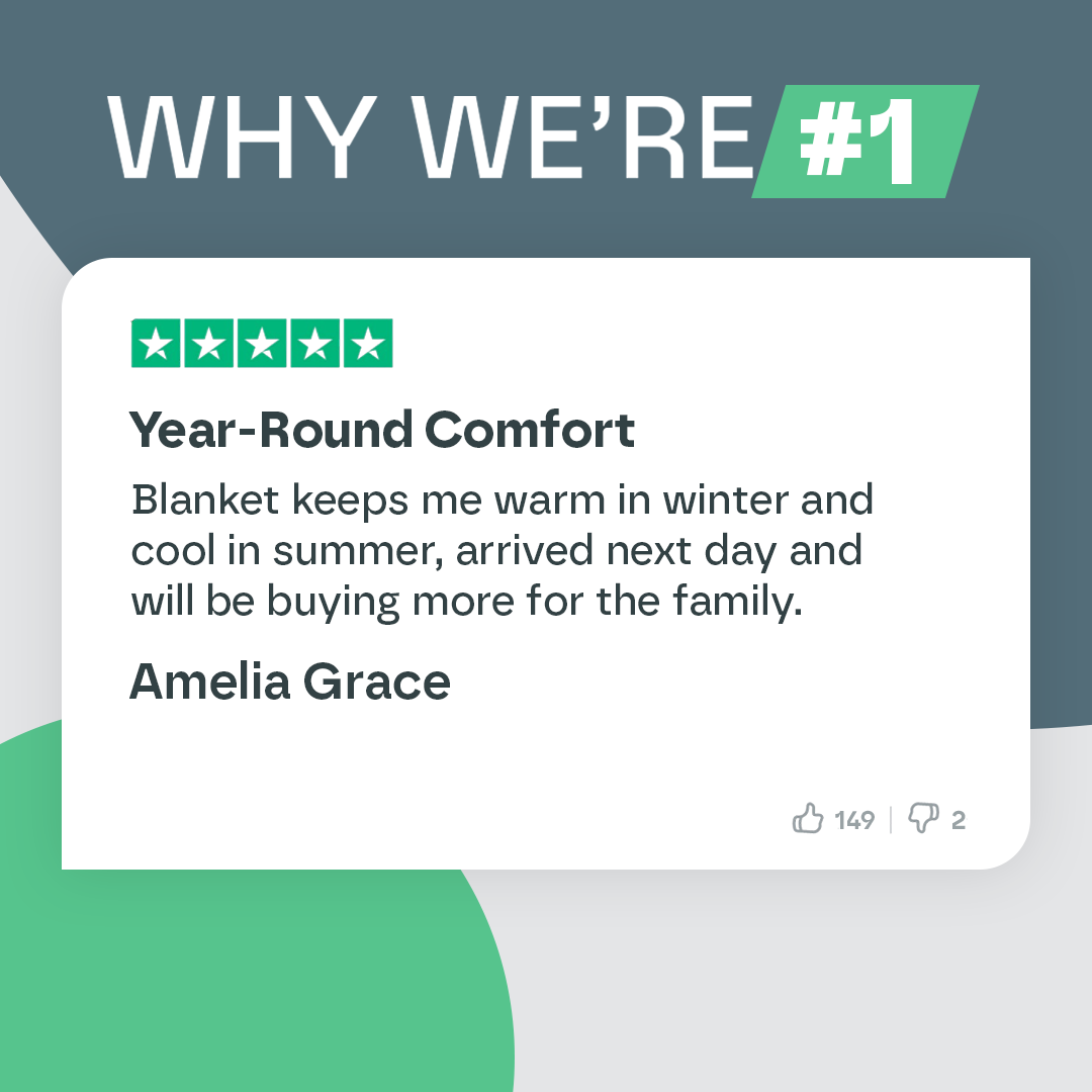 Norvo | All Seasons Cloud-Soft Dyne | Skånsom mot huden, koselig og pustende for Twin, Full, Queen, King størrelser