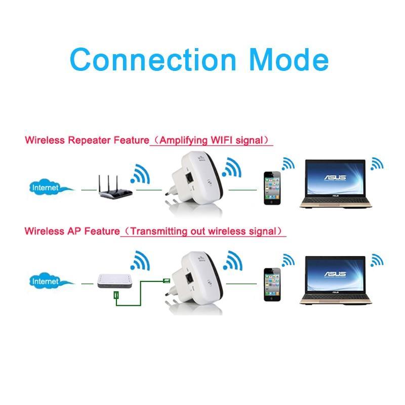 Norvo | WiFi Repeater Forsterker WiFi Utvider 300Mbps Trådløs Wi Fi Rekkevidde Utvider Wi Fi Signal Forsterker Booster 802.11N Tilgangspunkt