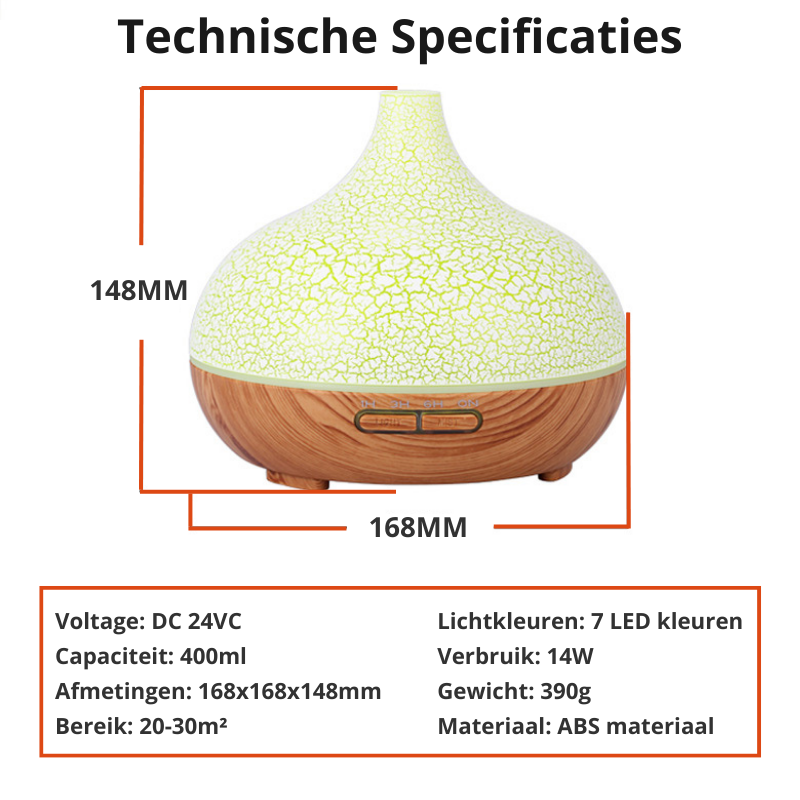 Norvo | ZenMist Diffuser | Slapp av i sinn og kropp med den beroligende duften av aromaterapi!