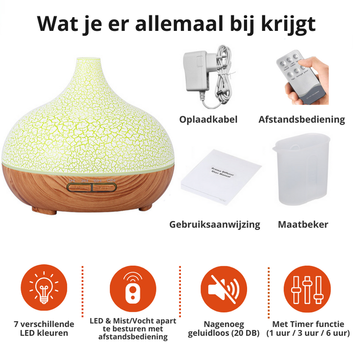 Norvo | ZenMist Diffuser | Slapp av i sinn og kropp med den beroligende duften av aromaterapi!