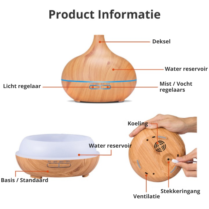 Norvo | ZenMist Diffuser | Slapp av i sinn og kropp med den beroligende duften av aromaterapi!
