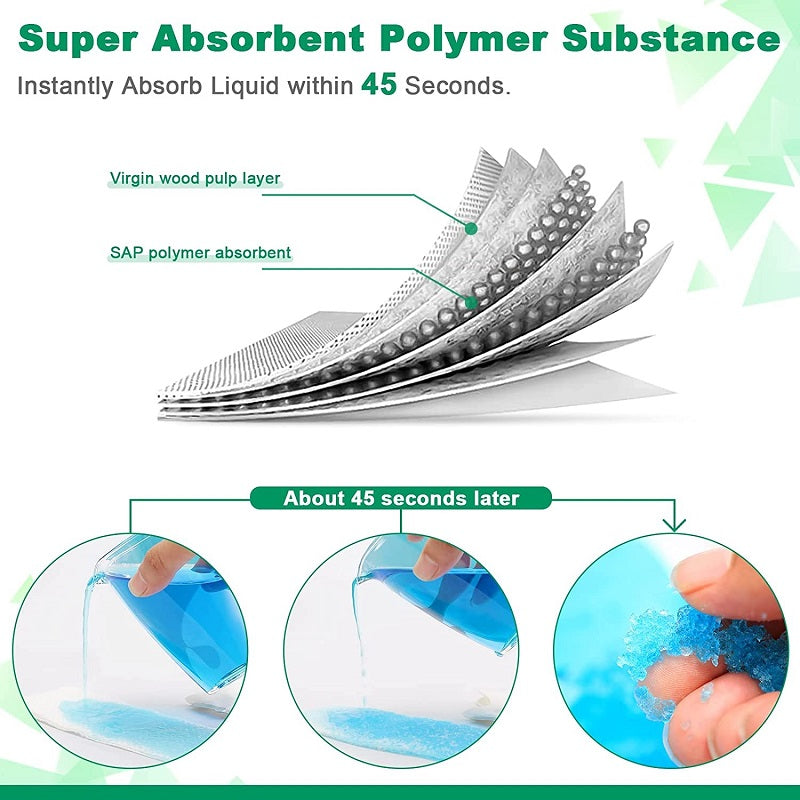 Norvo | Bærbare reise tisseposer (700ML)