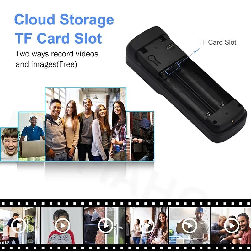 Norvo | AlertConnect – Umiddelbar besøkskommunikasjon fra hvor som helst