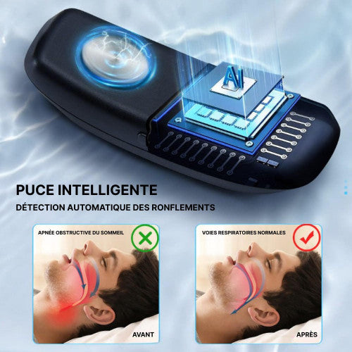 Norvo | Behagelig og Effektiv Anti-Snorke Enhet