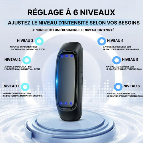 Norvo | Behagelig og Effektiv Anti-Snorke Enhet