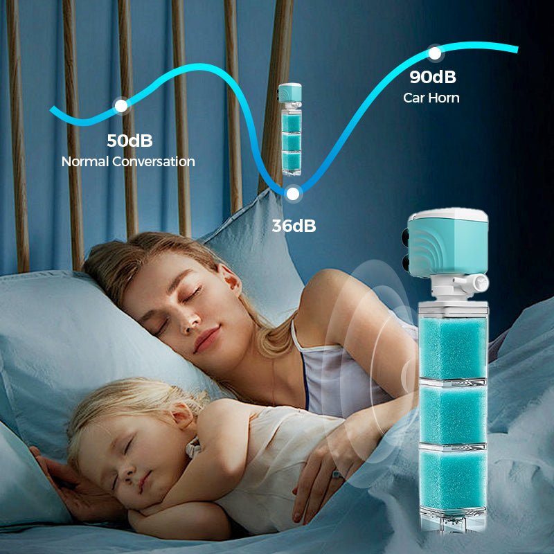 Norvo | AQUAFLOW 5-IN-1 – Krystallklart vann & Automatisk rengjøring for akvarier