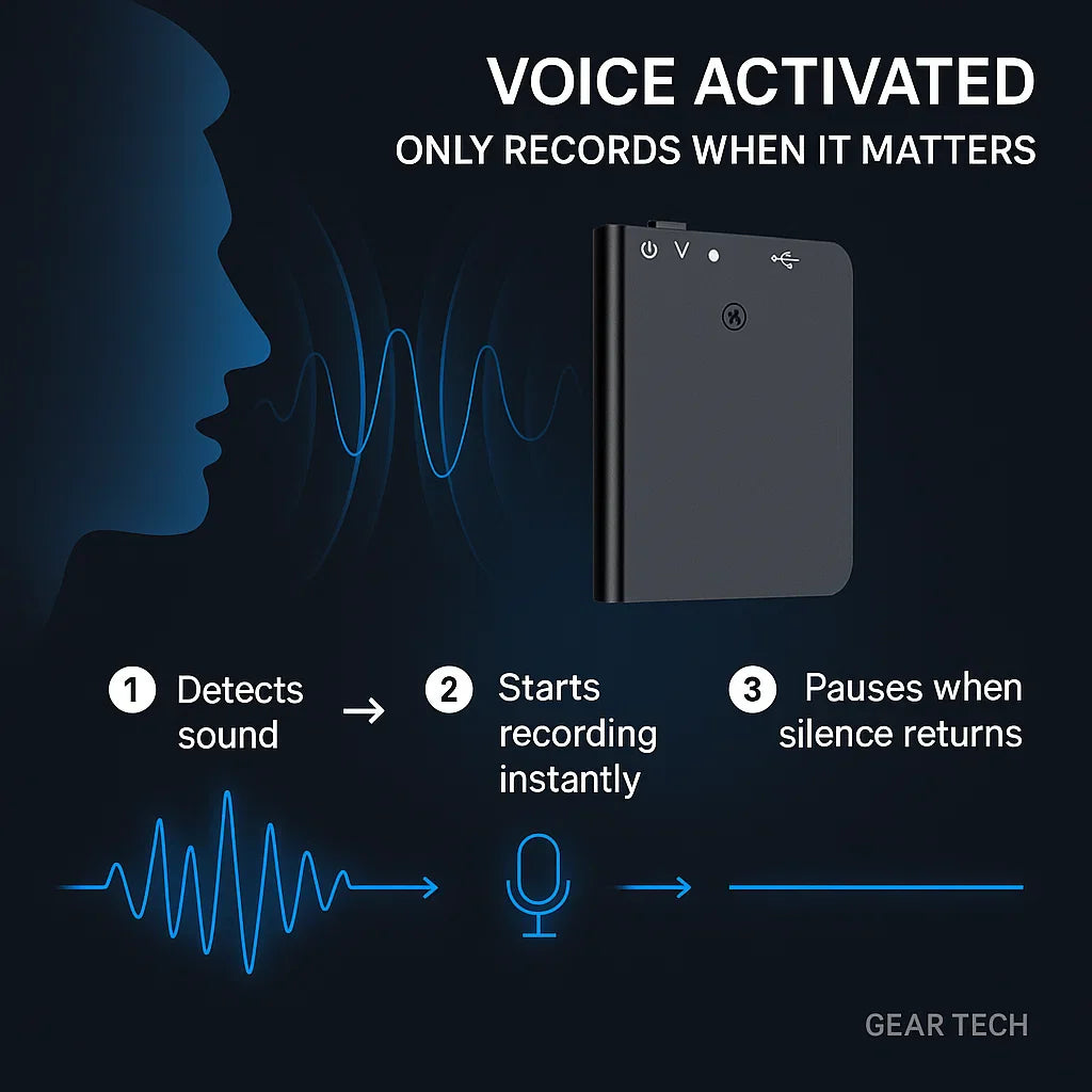 Norvo | Miniatyr Stemmespiller – Liten, Diskret, og Kraftig Lydopptak | Perfekt for Stealth Opptak og Stemmesensor