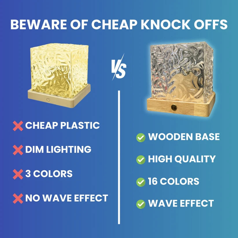 Norvo | Atmosfærisk Lampe & Prosjektor – WaveLoom