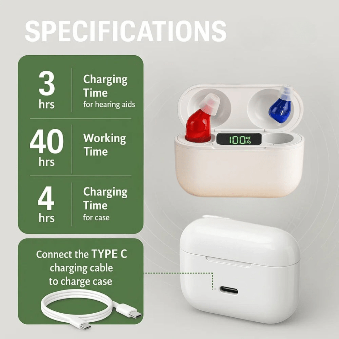 Norvo | AURIS PRO – Usynlige høreapparater i øret for overlegen lydkvalitet