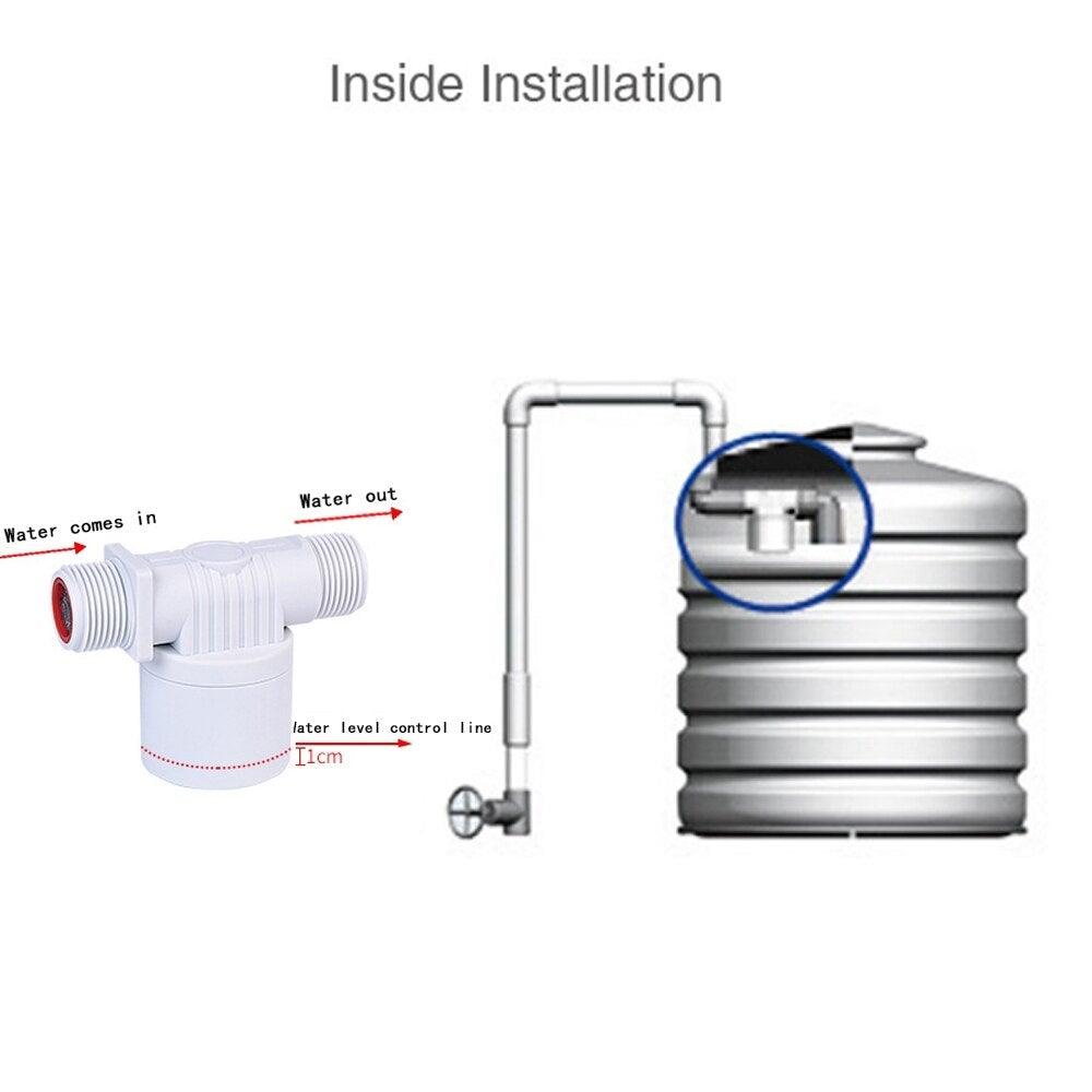 Norvo | Automatisk Vann Nivå Kontroll