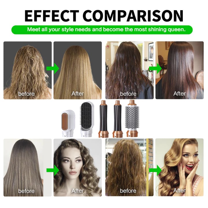 Norvo | FusionStyler Allsidig, Effektiv, Alt-i-ett Hårstyler