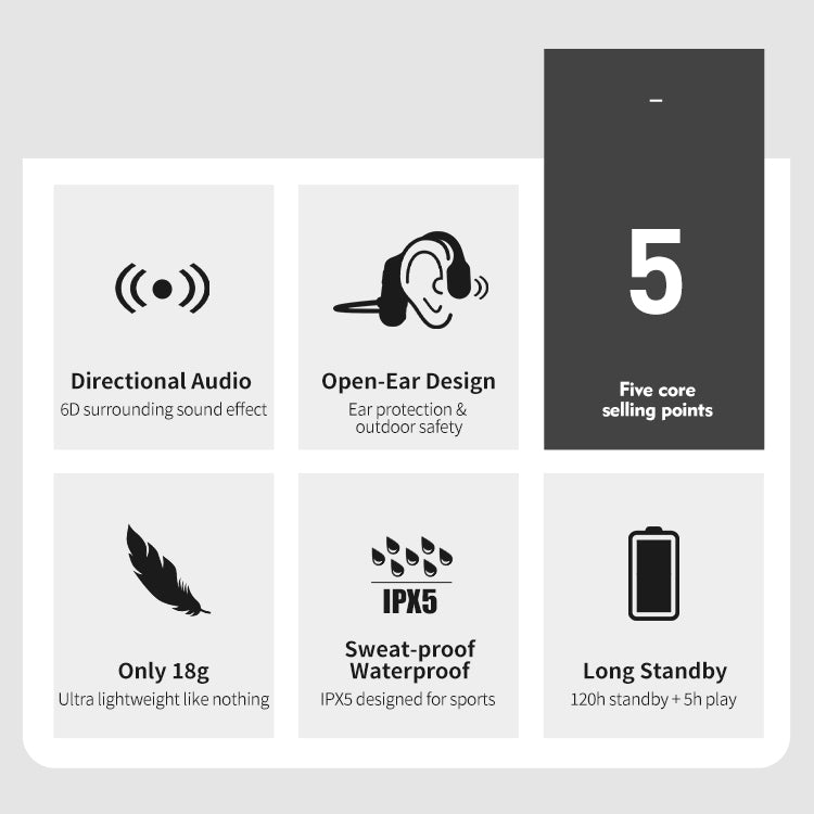 Norvo | Vanntett Bone Conduction Hodetelefon Stereo Bluetooth