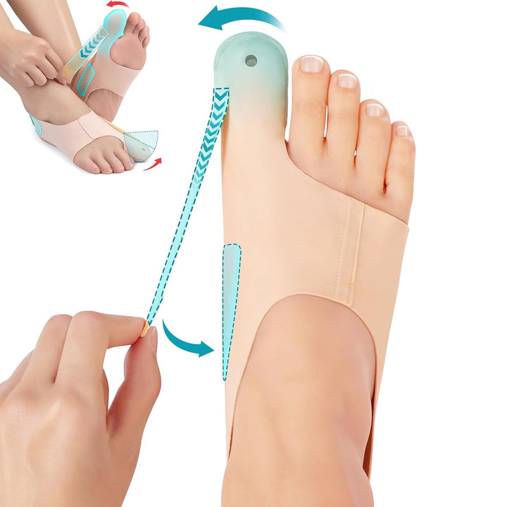 Norvo | OrthoFlex – Komfortabel gåing med Hallux Valgus lindring!