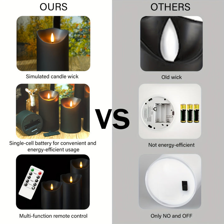 Norvo | GlowLuxe Flameless LED Lys Sett (9-delt) – Med Fjernkontroll og Glitterfinish