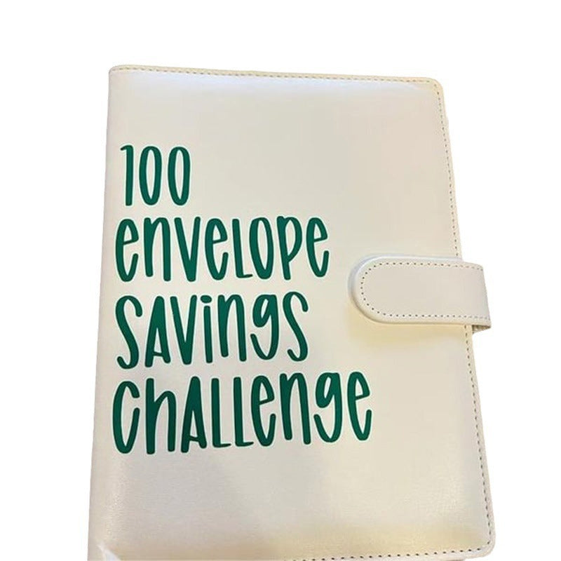 Norvo | 100 Fold Challenge Ringperm