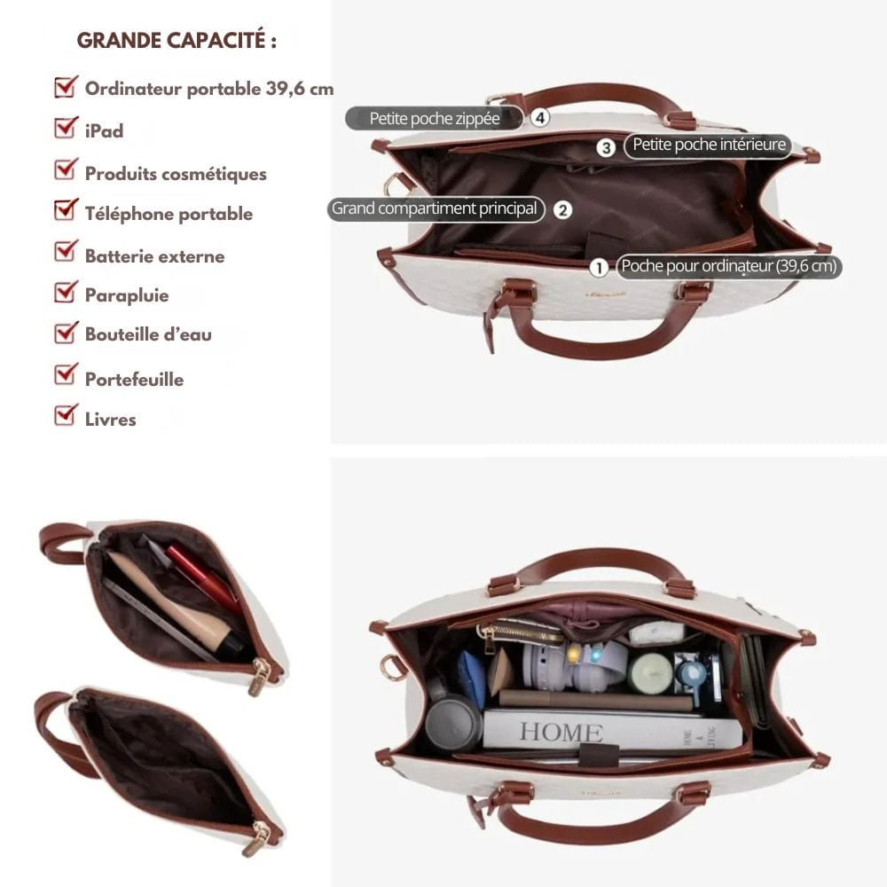 Norvo | Bagsball 2-i-1 – Stilfull Tote Bag med Isolert Lunsjrom