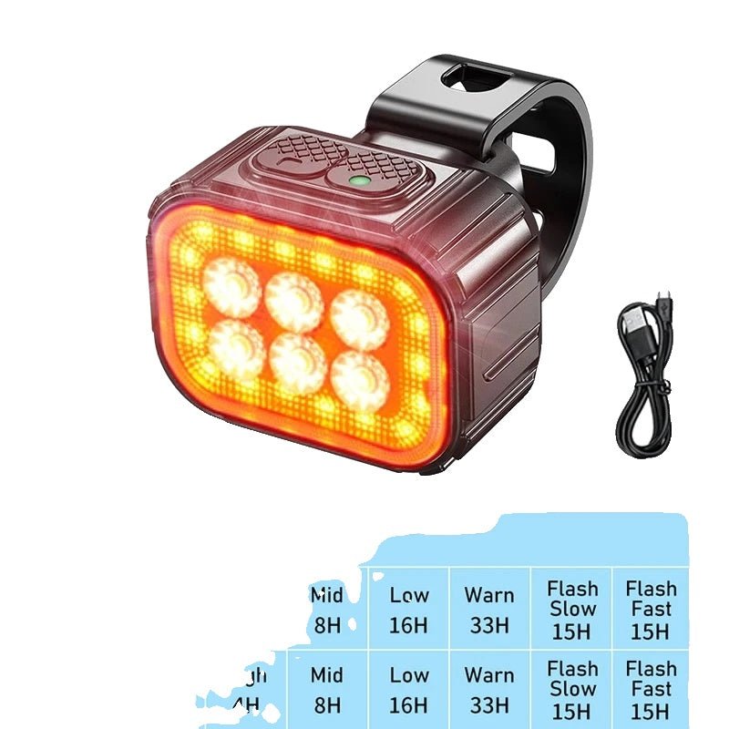 Norvo | BikeBeam – Oppladbart sykkellyssett for maksimal synlighet og sikkerhet