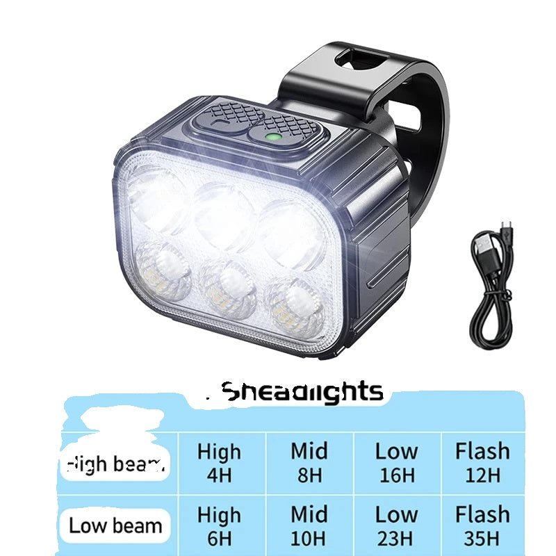 Norvo | BikeBeam – Oppladbart sykkellyssett for maksimal synlighet og sikkerhet