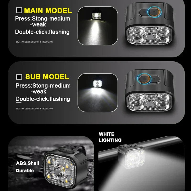 Norvo | BikeBeam – Oppladbart sykkellyssett for maksimal synlighet og sikkerhet