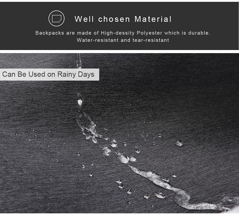 Norvo | USB Laptop Ryggsekk