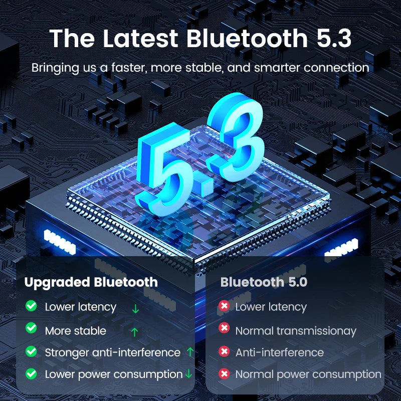 UGREEN Trådløs Bluetooth Mikrofon - Støyreduksjon Bluetooth Mikrofon for Kamera og Videoinnspilling