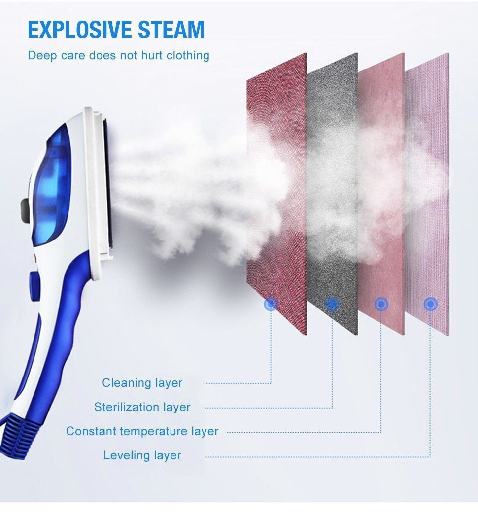 Norvo | Enkel Bærbar Reisejern