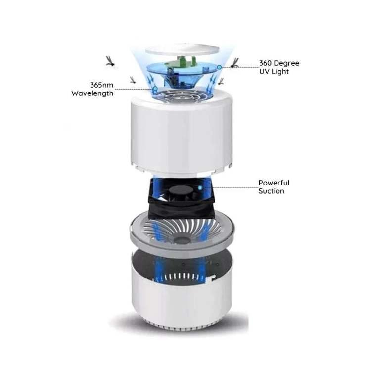 Norvo | Smart Myggfelle | Kjemikaliefri, Stille Drift & Effektiv for Innendørs Bruk Opptil 300 kvm