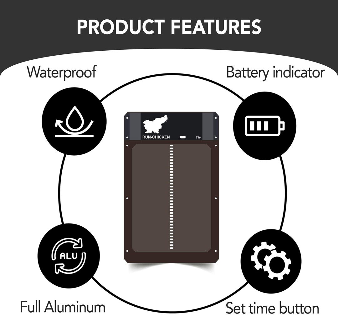 Norvo | Automatisk Hønsehusdør