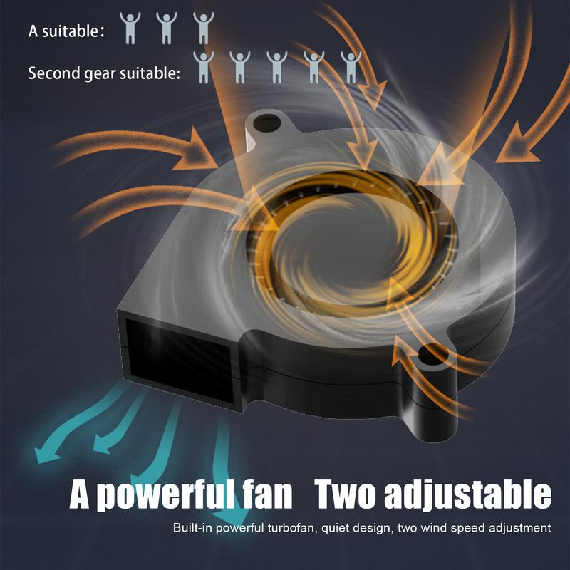 Norvo | Luktfri Røykfri Asjett - Bærbar Røyk Fangst med Duftfilter