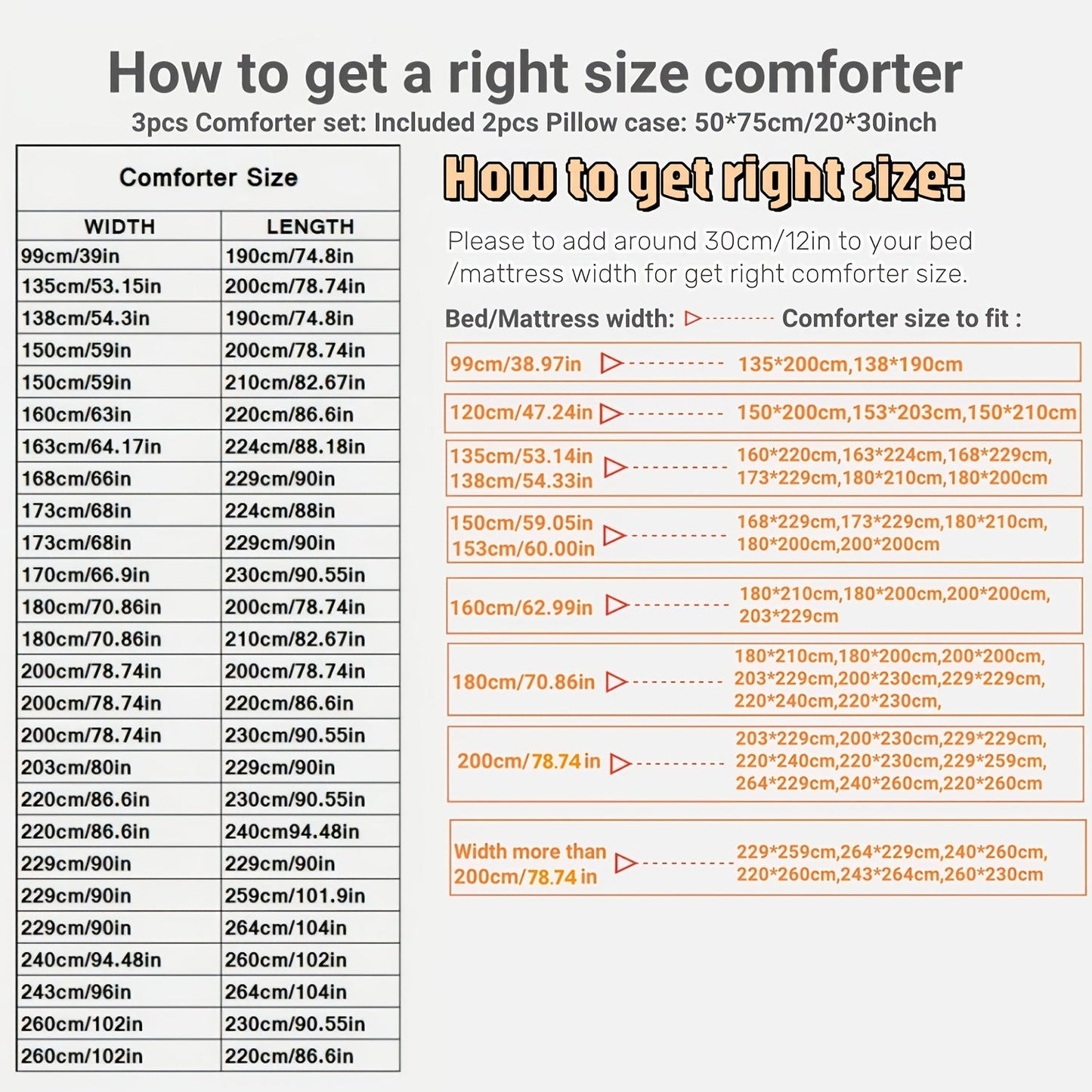 Norvo | SleepHaven Helårs Komfortsett | Pustende & Lett å Ta Vare På | Hotellkvalitet