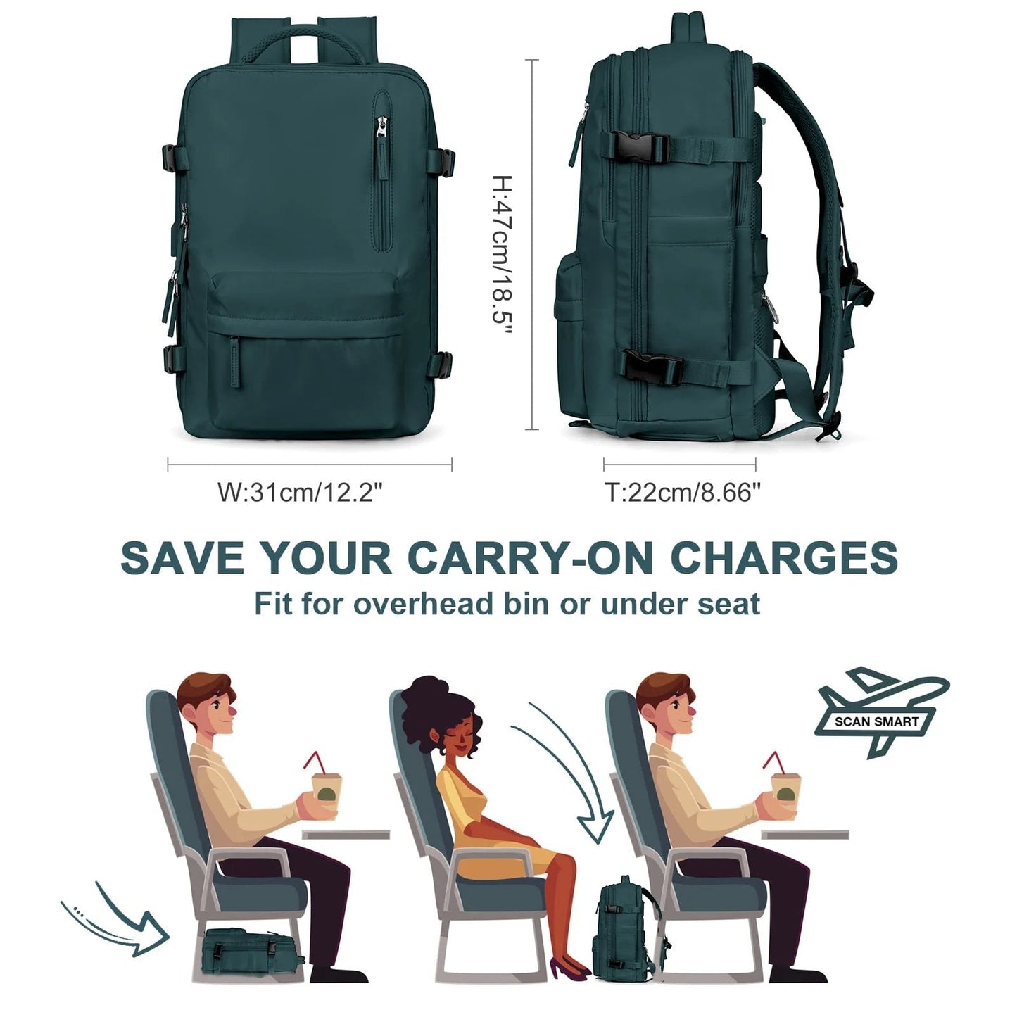 Norvo | Kvinners store reise ryggsekk – Vanntett tursekk | Tyverisikring & USB-lading