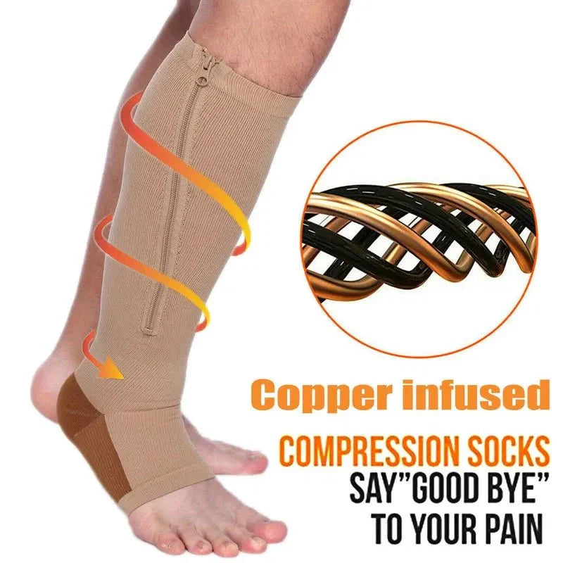 Norvo | CIRCULOFLEX – Glidelås Kompresjonsstrømper 20-30 mmHg med Åpen Tå Design