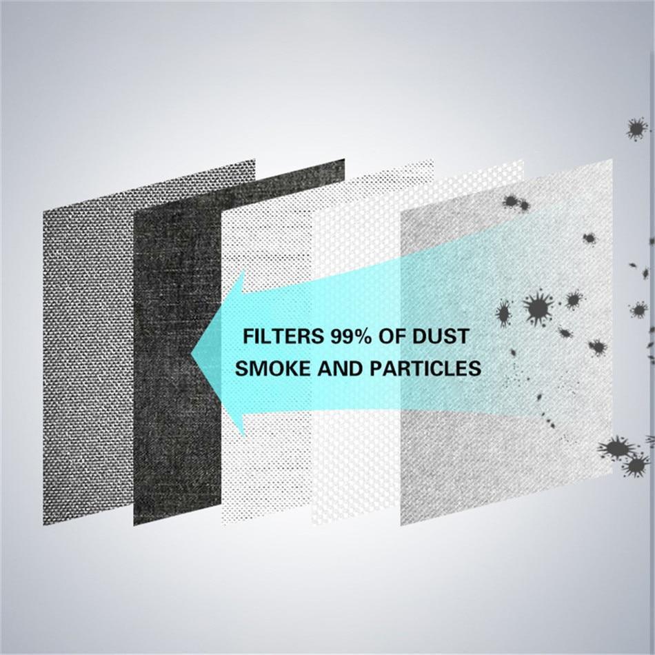 Norvo | Ansiktsmaske Pustende Neopren Anti Forurensning