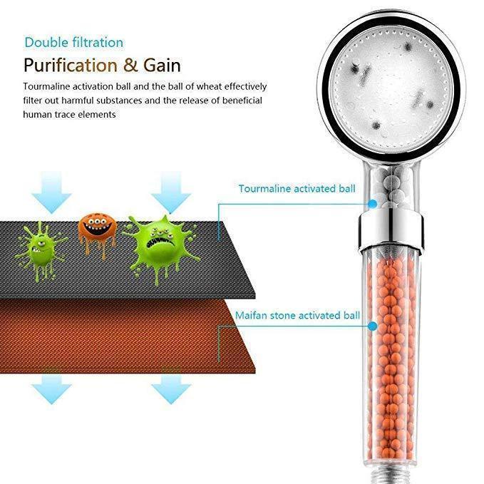 Norvo | Ionic 3 Mode Dusjhodet