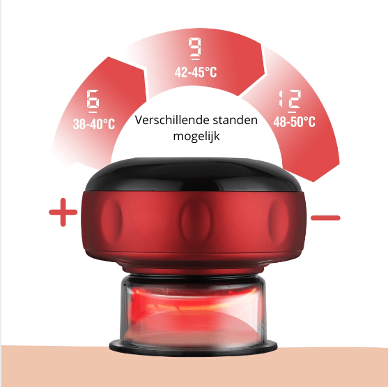 Norvo | CuppingRelief – Elektrisk koppeterapi sett for smertelindring og reduksjon av cellulitter