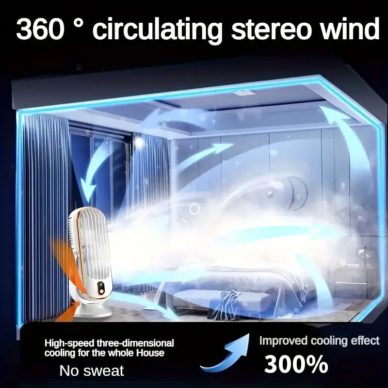 Norvo | Bærbar Mini Luftkondisjoner med USB Lading – 5 Hastigheter & 720° Rotasjon