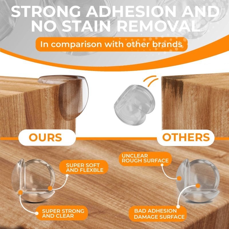 Norvo | Gjenbrukbar Baby Sikkerhetsdeksel