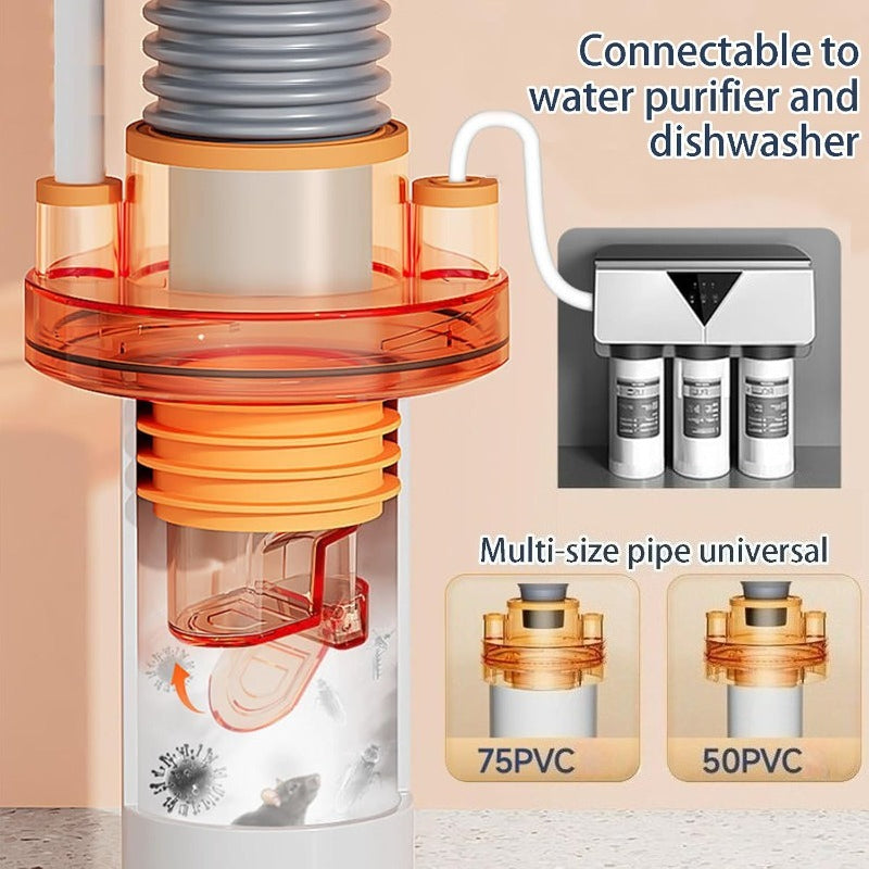 Norvo | TidyDrain – Fjerner avløpslukt og skadedyr umiddelbart, holder friskheten bevart