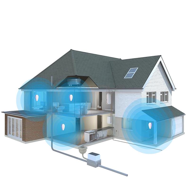 Norvo | PestGuard Pro - Ultrasonisk skadedyrkontroll uten kjemikalier for et trygt hjem