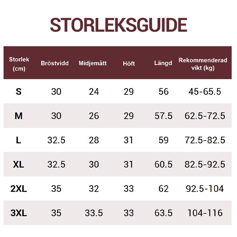 Norvo | BodyKraft Forge — Form dine kurver sexy og føl deg usynlig komfortabel hele dagen!