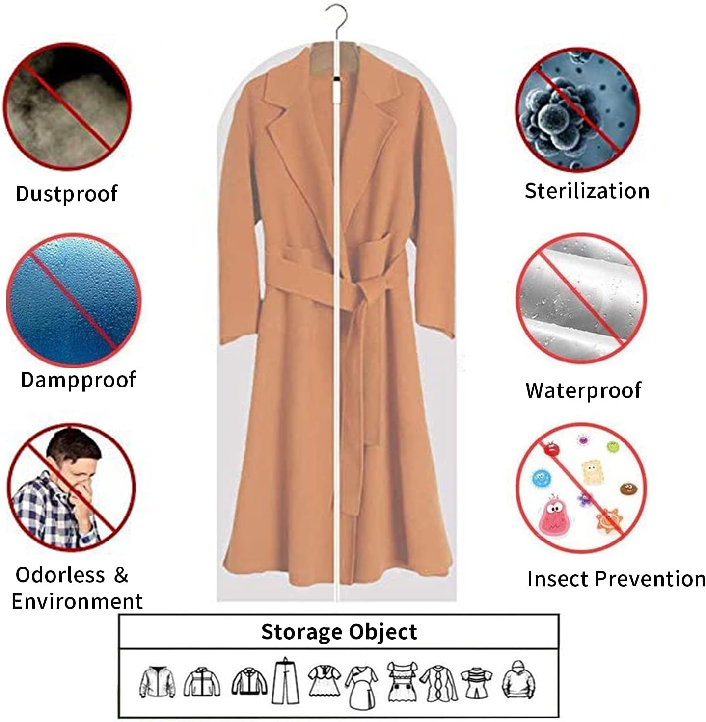 Frendorf | Klare PEVA Klesoppbevaringsposer – 12 Pakke Støvtette Klærbeskyttere – 1+1 GRATIS