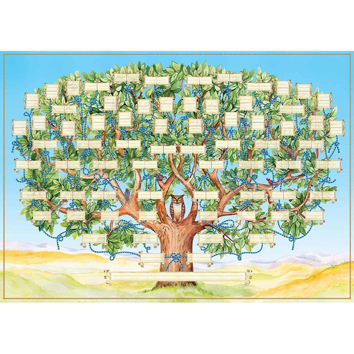 Norvo | Familietre Diagram | Slekt og Genealogi Oversikt | Flerfarget