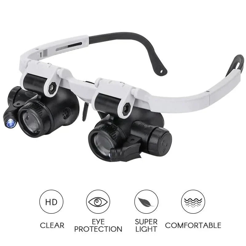 Norvo | ClearSight Pro – Se små detaljer umiddelbart uten anstrengelse for øynene
