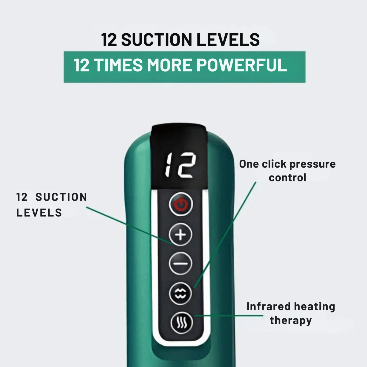 Norvo | DERMAGLOW – Hudfaste massasjeapparat for cellulitt