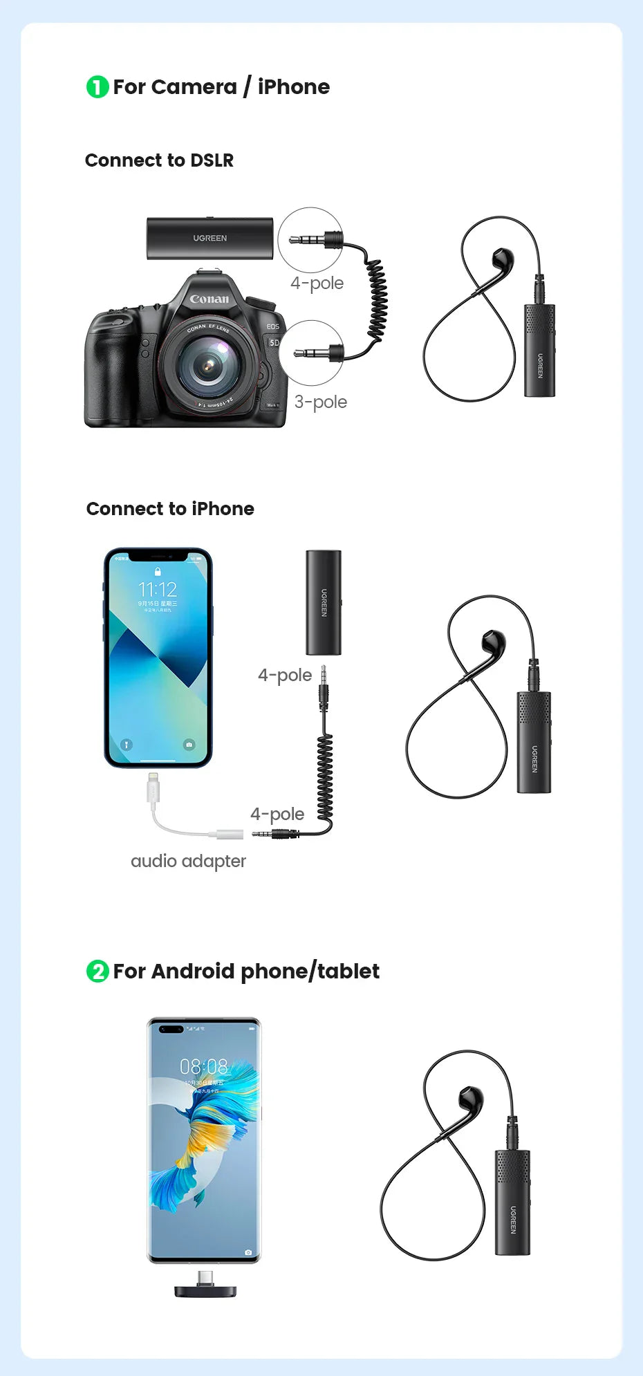 UGREEN Trådløs Bluetooth Mikrofon - Støyreduksjon Bluetooth Mikrofon for Kamera og Videoinnspilling