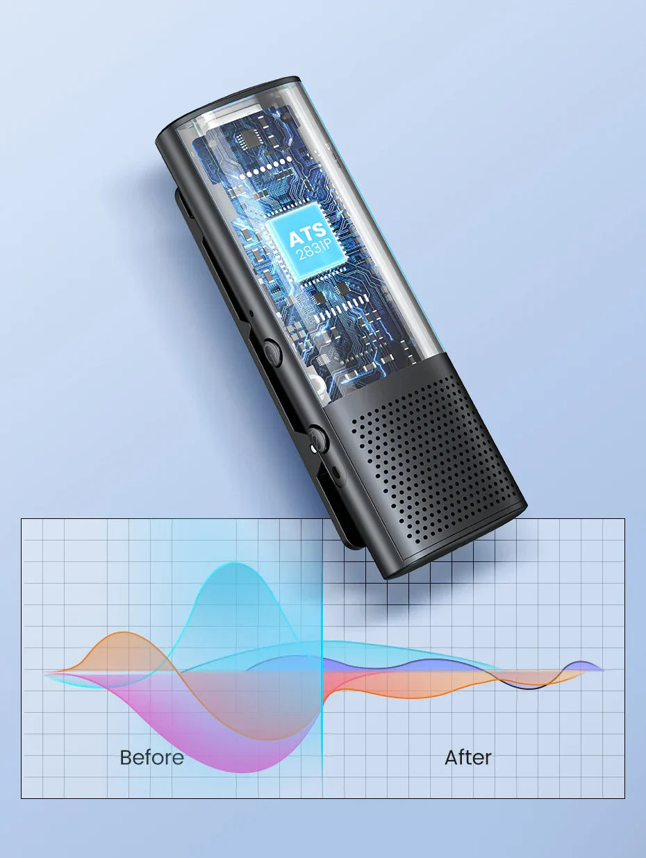 UGREEN Trådløs Bluetooth Mikrofon - Støyreduksjon Bluetooth Mikrofon for Kamera og Videoinnspilling