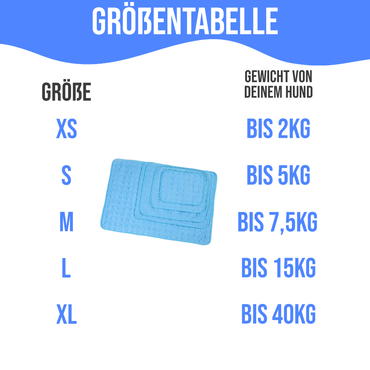 Norvo | DogCool – Selvkjølende hundematte for varme sommerdager