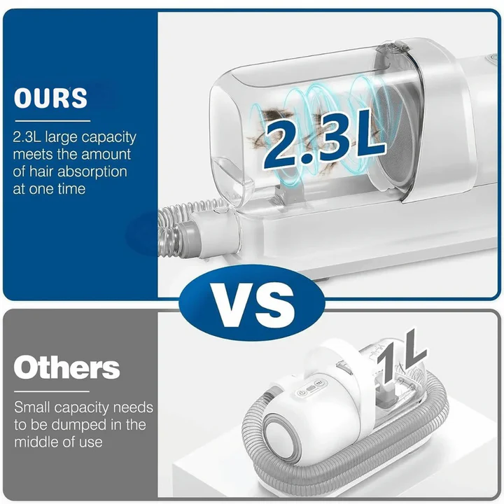 Norvo | Lavt-Støy Pet Grooming Støvsuger med Full Pet Hår Klipper og Børste Sett