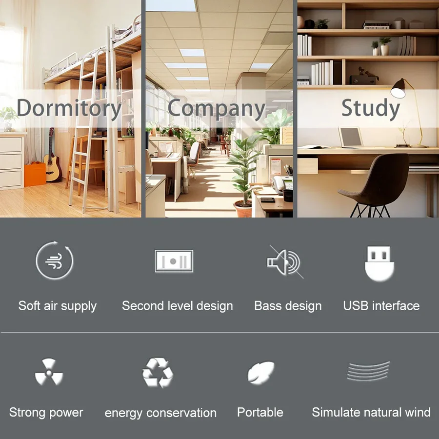 Norvo | Mini skrivebords luftkjøler med USB bladløs kjøling